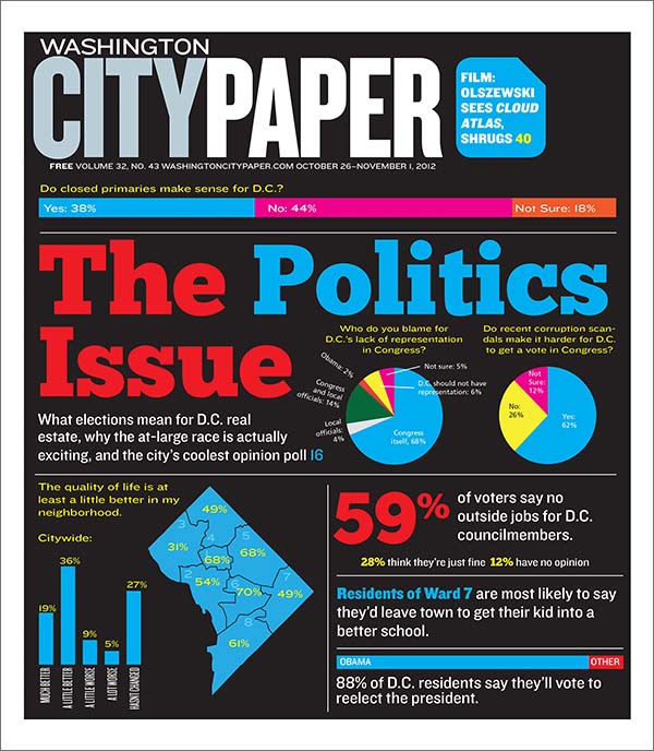 City Paper: The Politic Issue